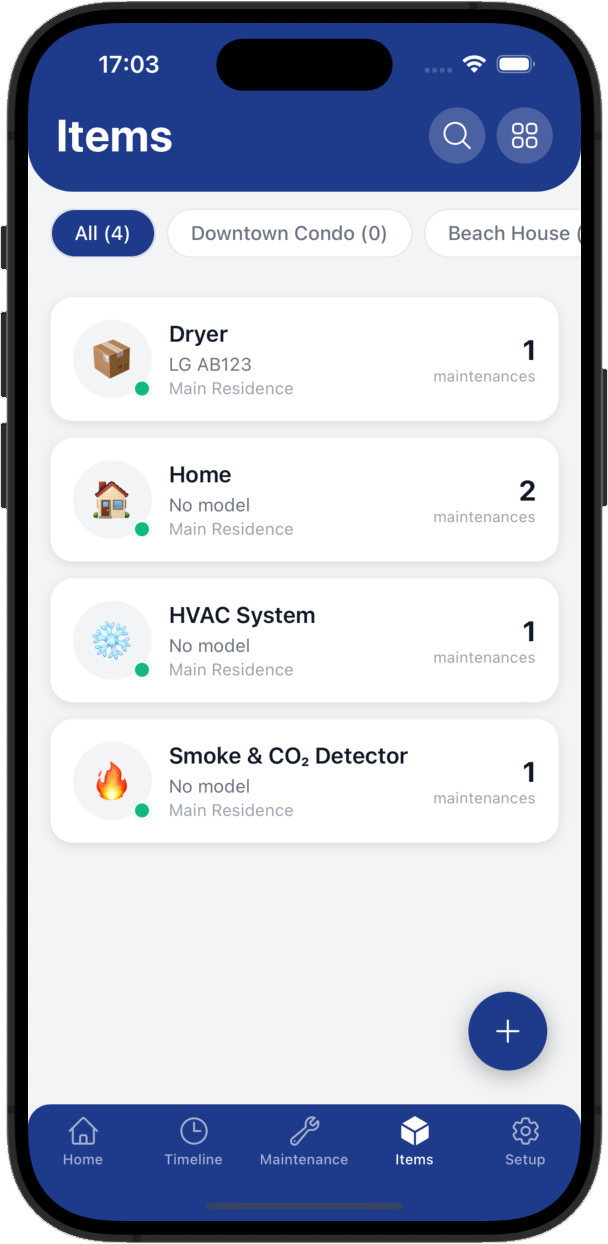 Nestly analytics and insights dashboard